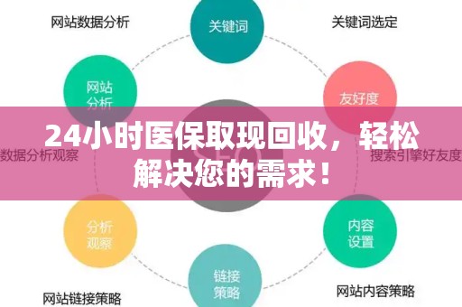 珠海24小时医保取现回收，轻松解决您的需求！