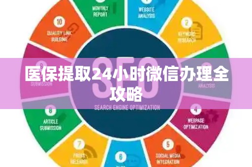 珠海医保提取24小时微信办理全攻略