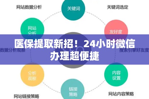 珠海医保提取新招！24小时微信办理超便捷