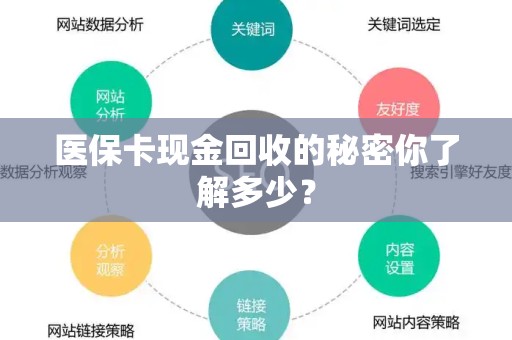 珠海医保卡现金回收的秘密你了解多少？
