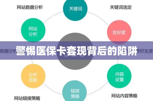 珠海警惕医保卡套现背后的陷阱