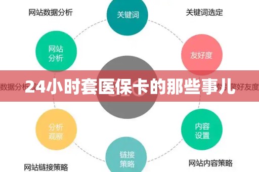 珠海24小时套医保卡的那些事儿