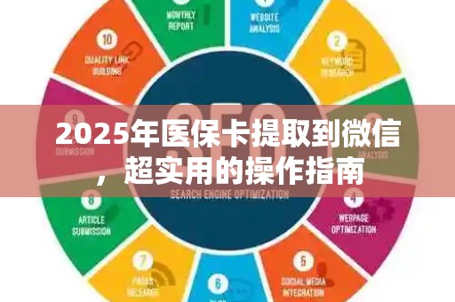 珠海2025年医保卡提取到微信，超实用的操作指南