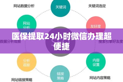 珠海医保提取24小时微信办理超便捷