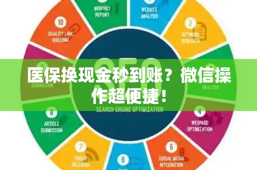 珠海医保换现金秒到账？微信操作超便捷！