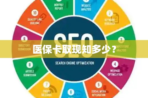 珠海医保卡取现知多少？