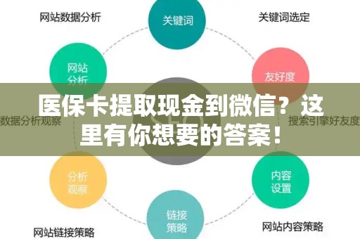 珠海医保卡提取现金到微信？这里有你想要的答案！