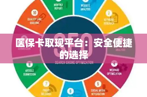珠海医保卡取现平台：安全便捷的选择