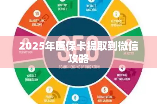 珠海2025年医保卡提取到微信攻略