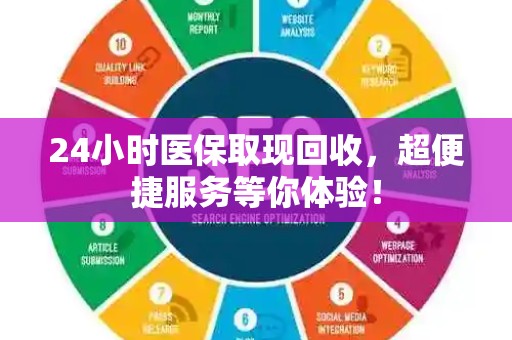 珠海24小时医保取现回收，超便捷服务等你体验！