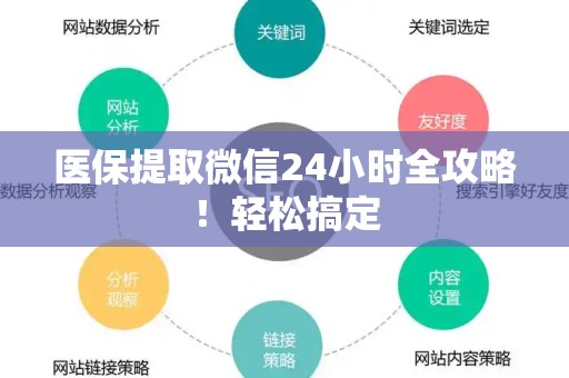 珠海医保提取微信24小时全攻略！轻松搞定