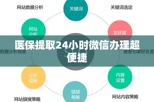 珠海医保提取24小时微信办理超便捷
