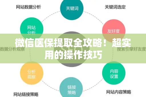 珠海微信医保提取全攻略！超实用的操作技巧