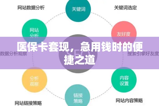 珠海医保卡套现，急用钱时的便捷之道