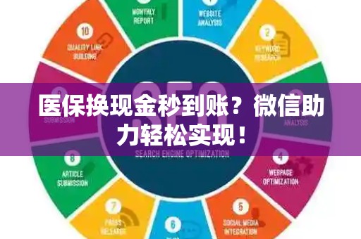 珠海医保换现金秒到账？微信助力轻松实现！